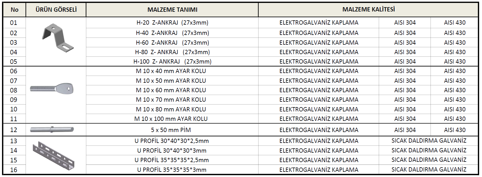 Doğaltaş Altyapı Grubu